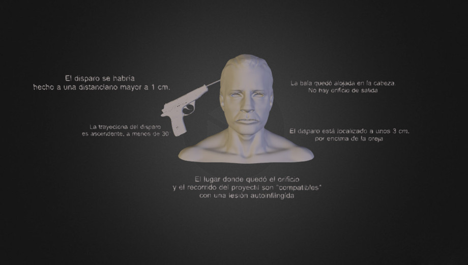 Infografía Nisman